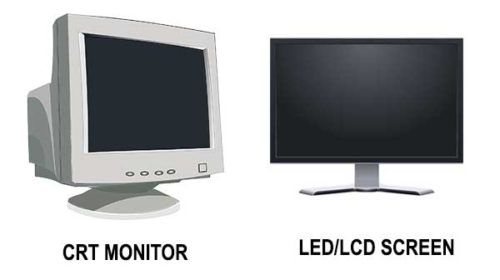 22 Basic Computer Parts And Their Functions With Pictures