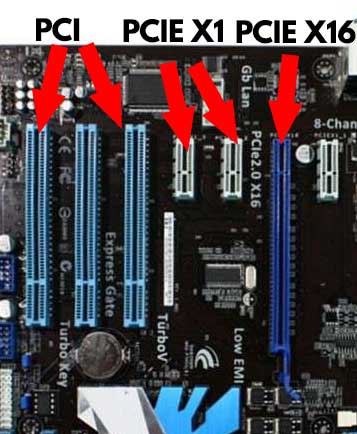 Pci slot configuration что это