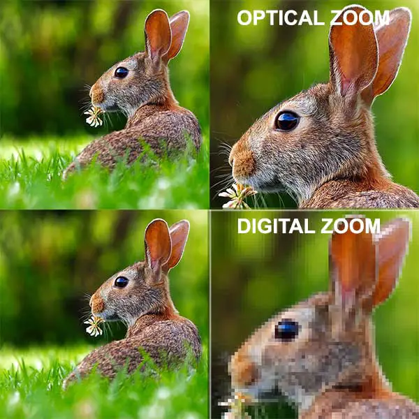 Optical zoom webcam