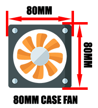 mixing pc fan sizes